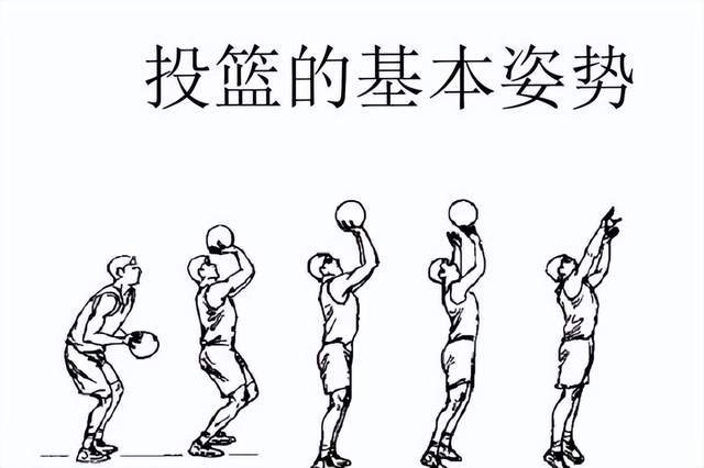 制定篮球交流计划以促进个人技能发展的方法_2